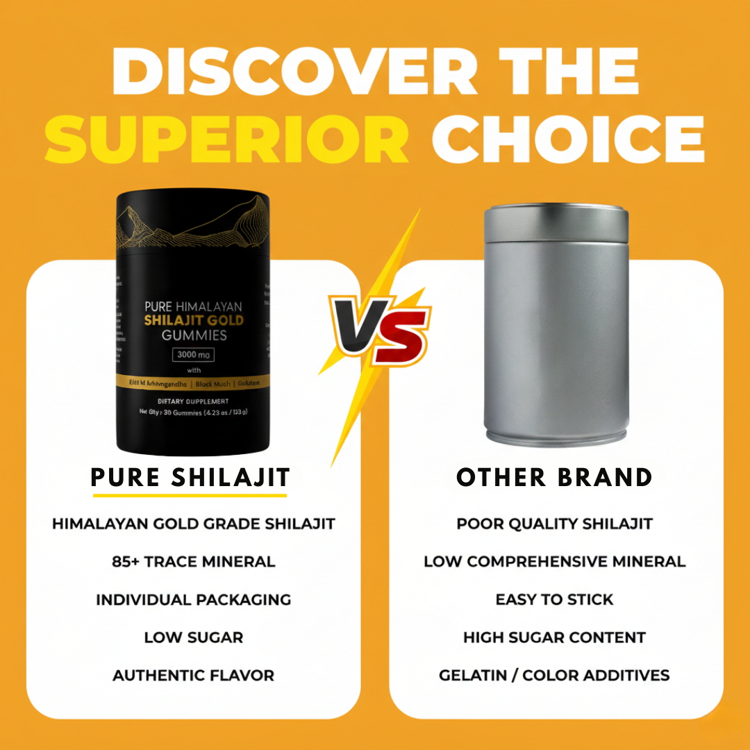 Pure Shilajit - Gummies