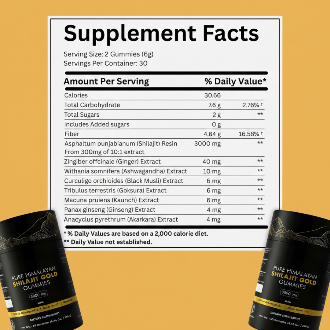 Pure Shilajit - Gummies