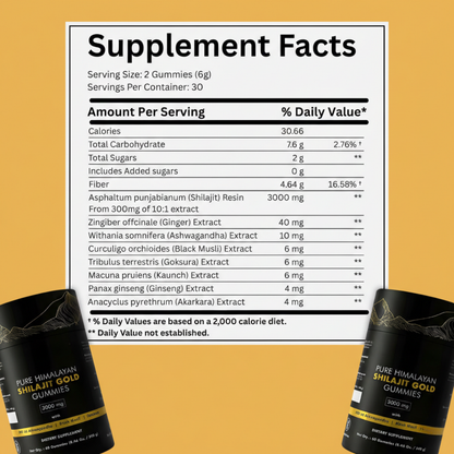 Pure Shilajit - Gummies