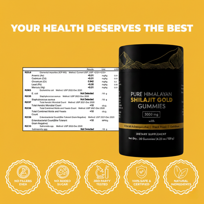 Pure Shilajit - Gummies